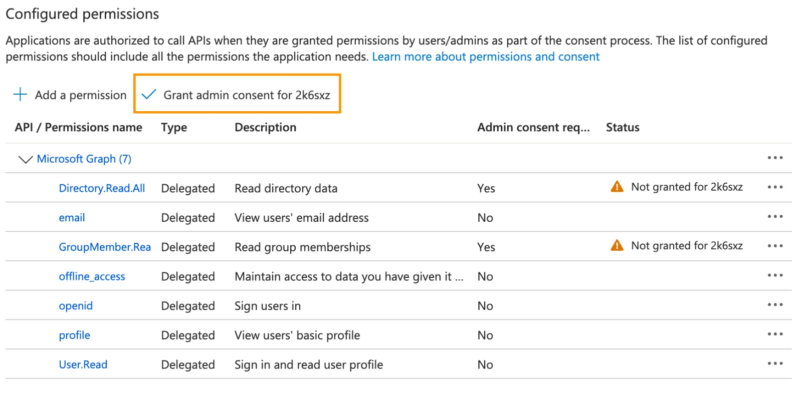 Configured permissions list with the Grant admin consent button highlighted